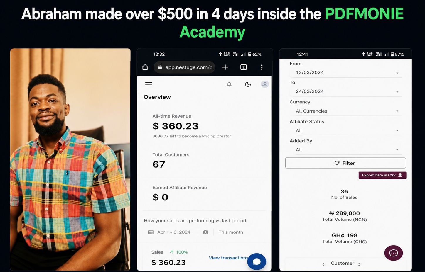 Abraham shares dashboard screenshots showing sales activity during his first days inside PDFMONIE Academy.